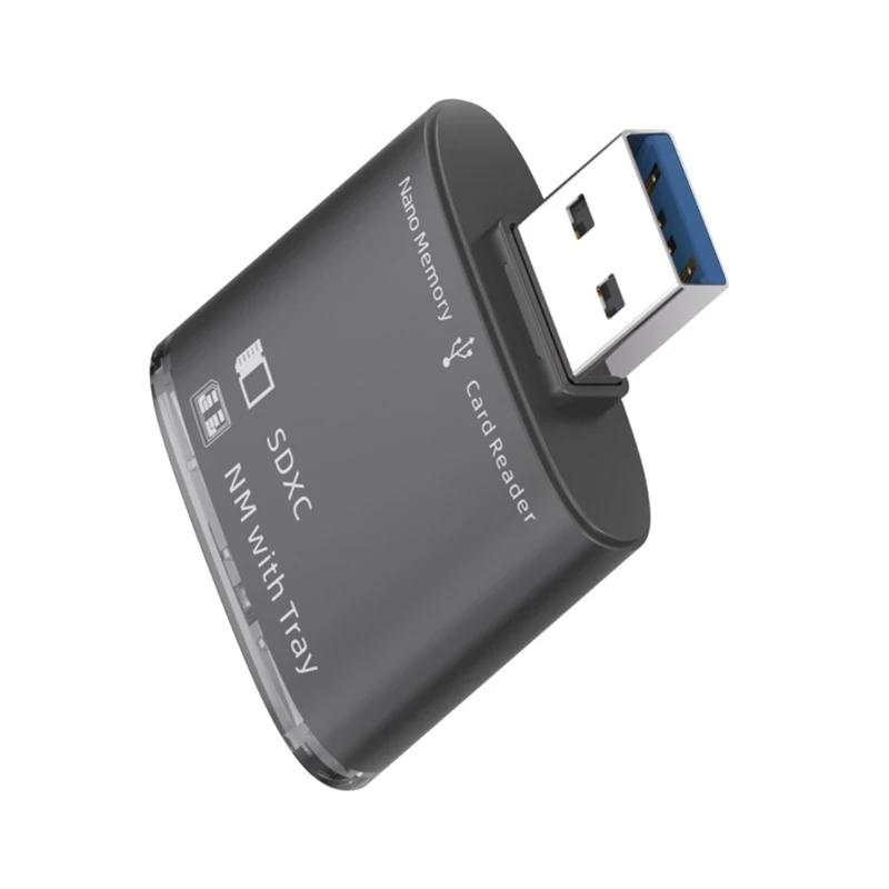 ȿ USB-NM ī     ӵ Ʈ  P0RC
